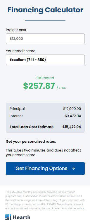 financing calculator